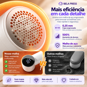 BELA PESS™ Lint Remover