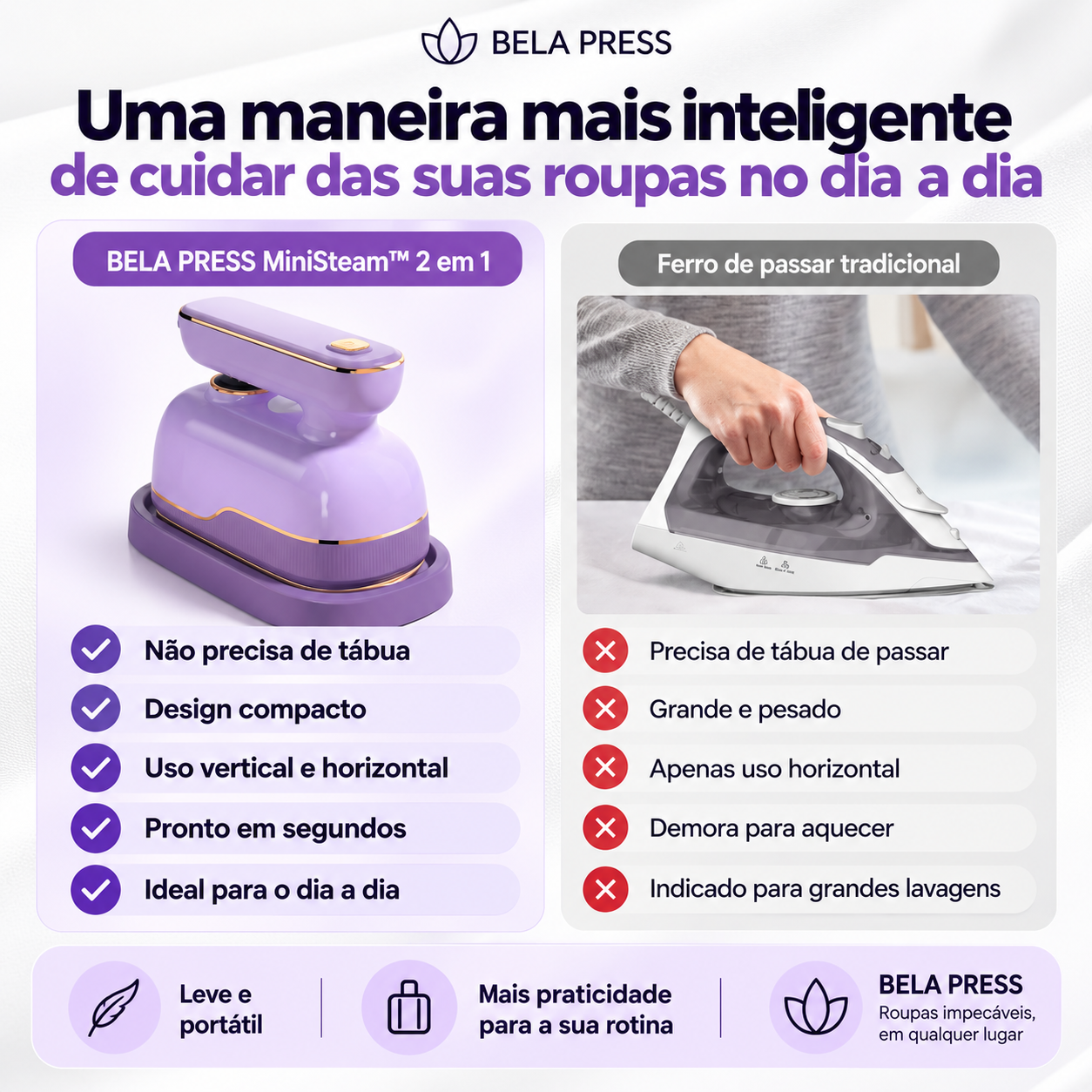 BELA PRESS™ MiniSteam 2 em 1