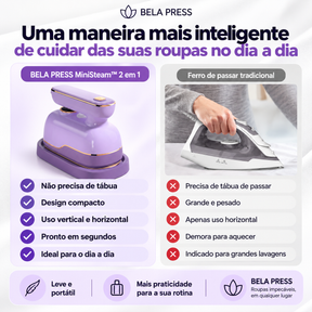 BELA PRESS™ MiniSteam 2 em 1