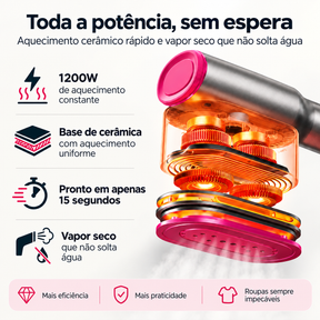 BELA PRESS Ferro e Vaporizador 2 em 1