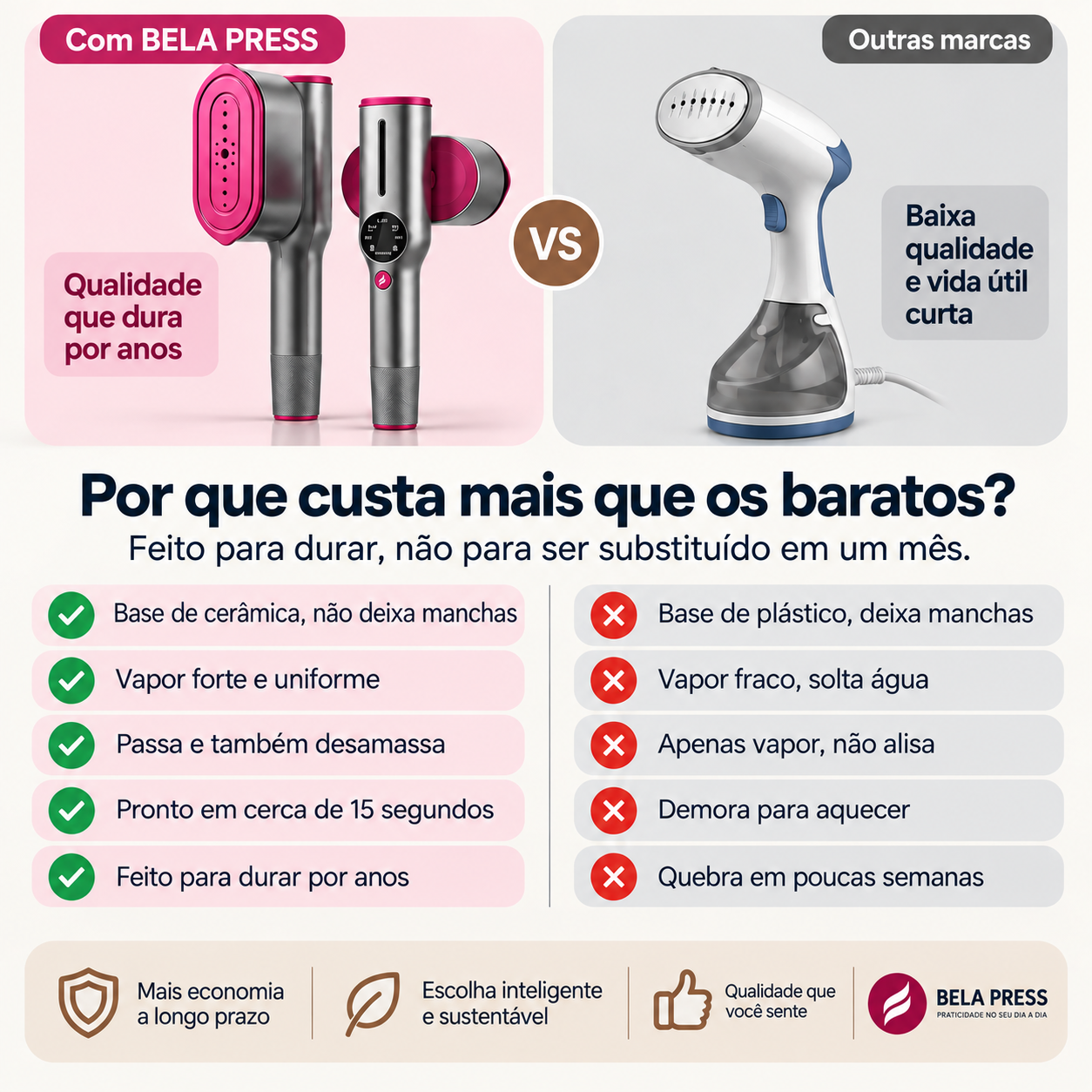 BELA PRESS Ferro e Vaporizador 2 em 1