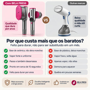 BELA PRESS Ferro e Vaporizador 2 em 1